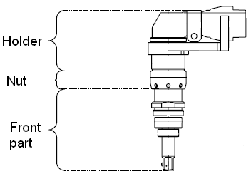 Telescopic front part